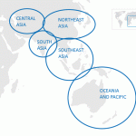 Processus Régional - Région Asie-Pacifique